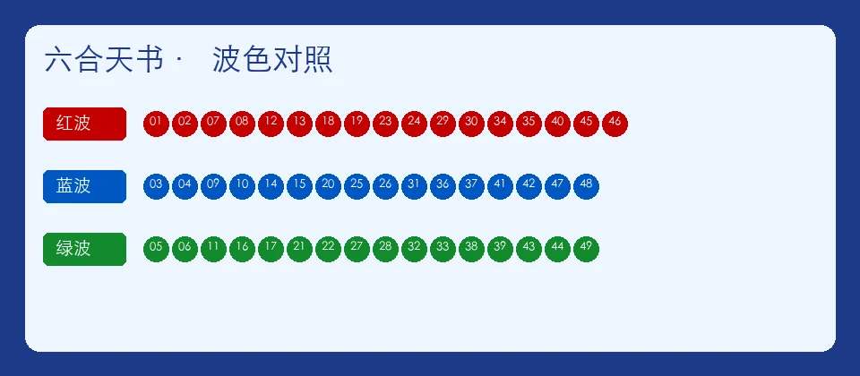 六合天书热帖附图